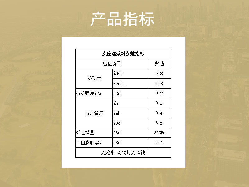 杭州支座灌浆料厂家