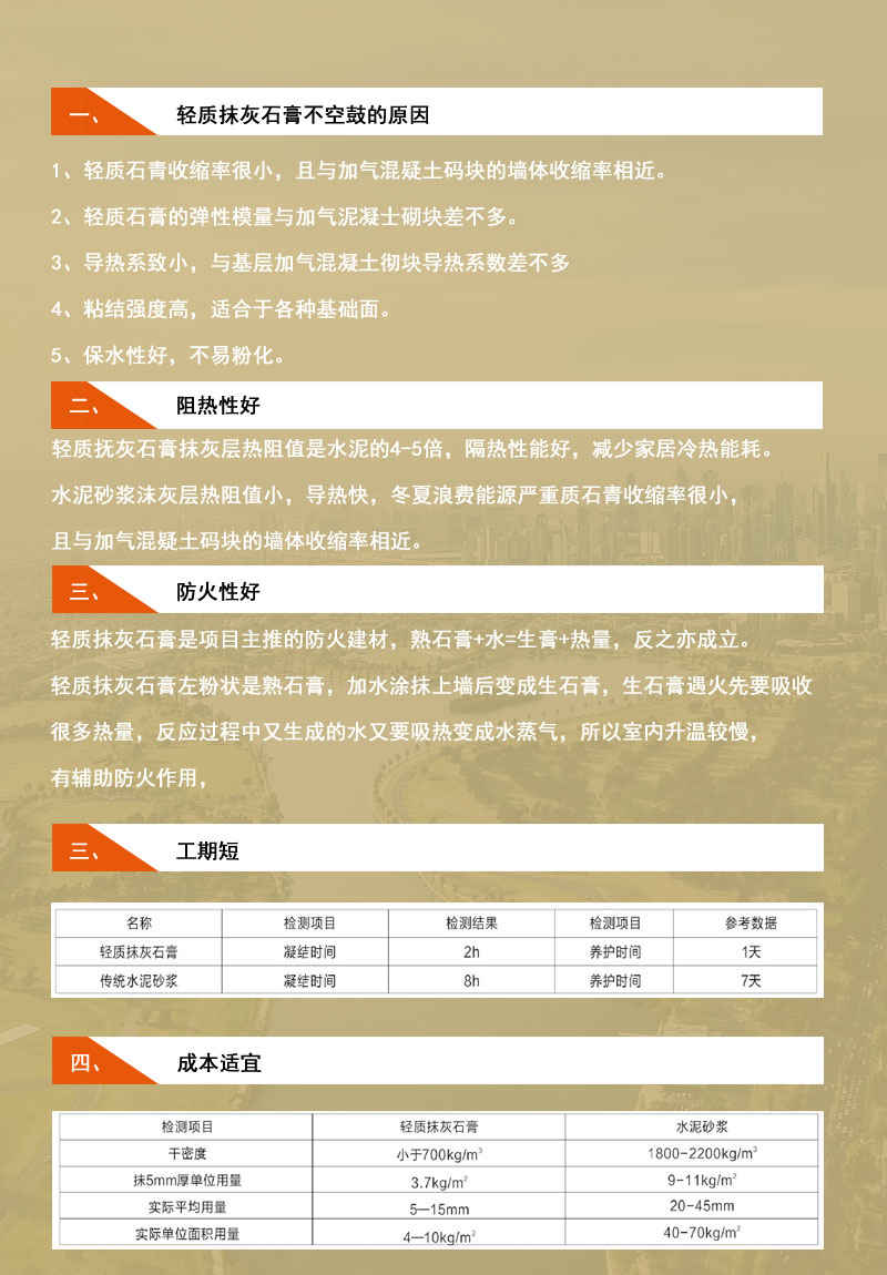 杭州轻质抹灰石膏