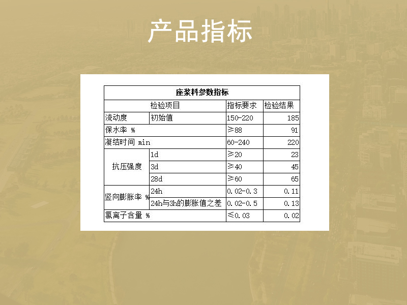 杭州座浆料厂家